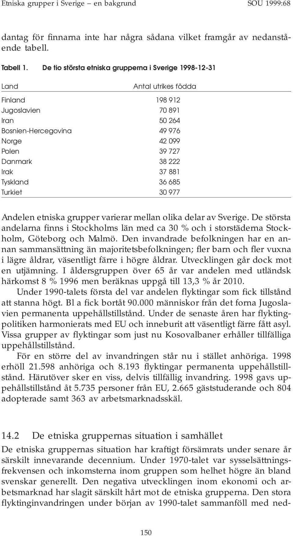 37 881 Tyskland 36 685 Turkiet 30 977 Andelen etniska grupper varierar mellan olika delar av Sverige.