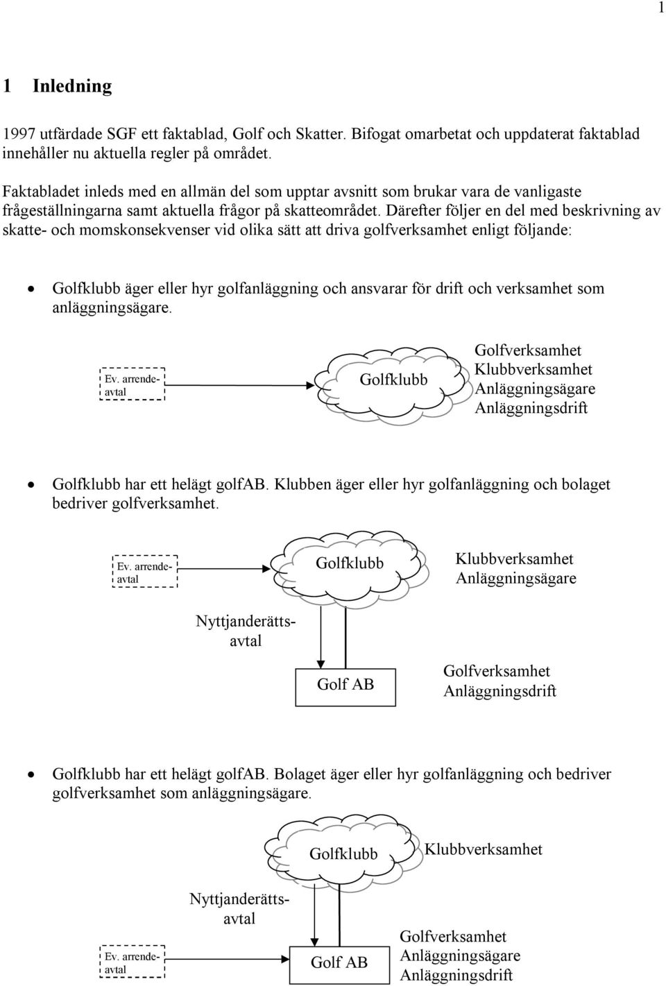 Därefter följer en del med beskrivning av skatte- och momskonsekvenser vid olika sätt att driva golfverksamhet enligt följande: Golfklubb äger eller hyr golfanläggning och ansvarar för drift och