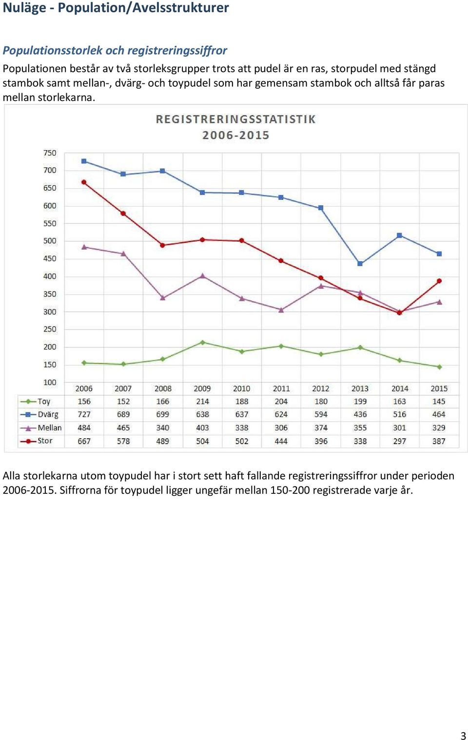 gemensam stambok och alltså får paras mellan storlekarna.