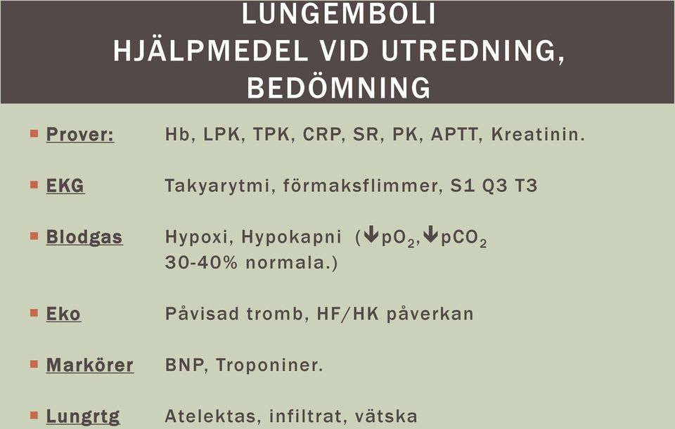 Takyarytmi, förmaksflimmer, S1 Q3 T3 Blodgas Hypoxi, Hypokapni ( po 2,