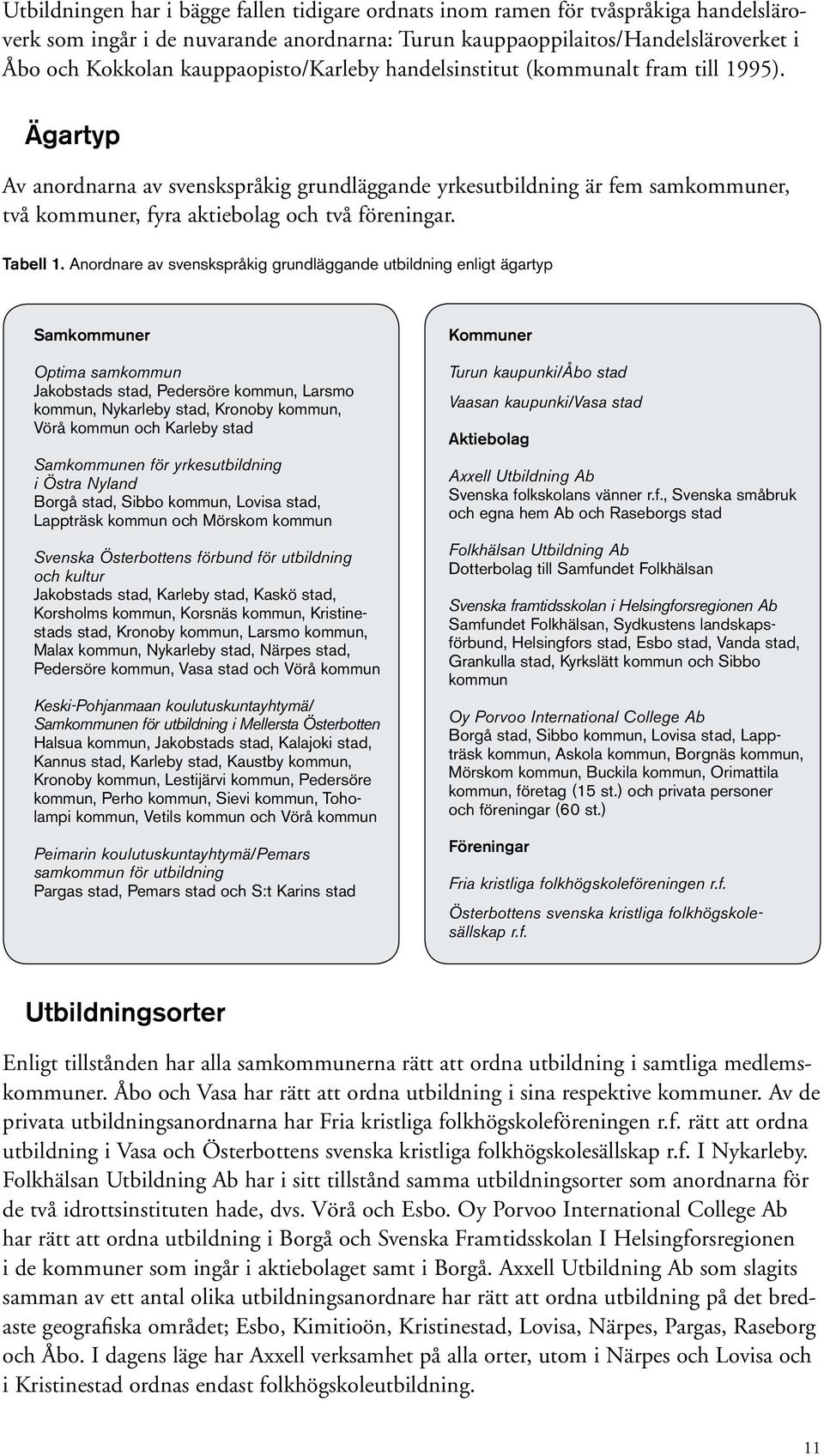 Ägartyp Av anordnarna av svenskspråkig grundläggande yrkesutbildning är fem samkommuner, två kommuner, fyra aktiebolag och två föreningar. Tabell 1.