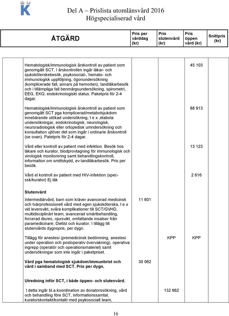 fall benmärgsundersökning, spirometri, EEG, EKG, endokrinologiskt status. Paketpris för 2-4 dagar.