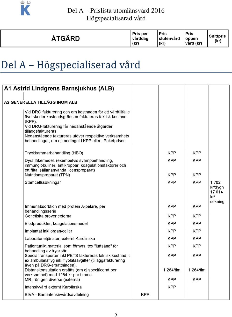 Vid DRG-fakturering får nedanstående åtgärder tilläggsfaktureras Nedanstående faktureras utöver respektive verksamhets behandlingar, om ej medtaget i eller i Paketpriser: Tryckkammarbehandling (HBO)