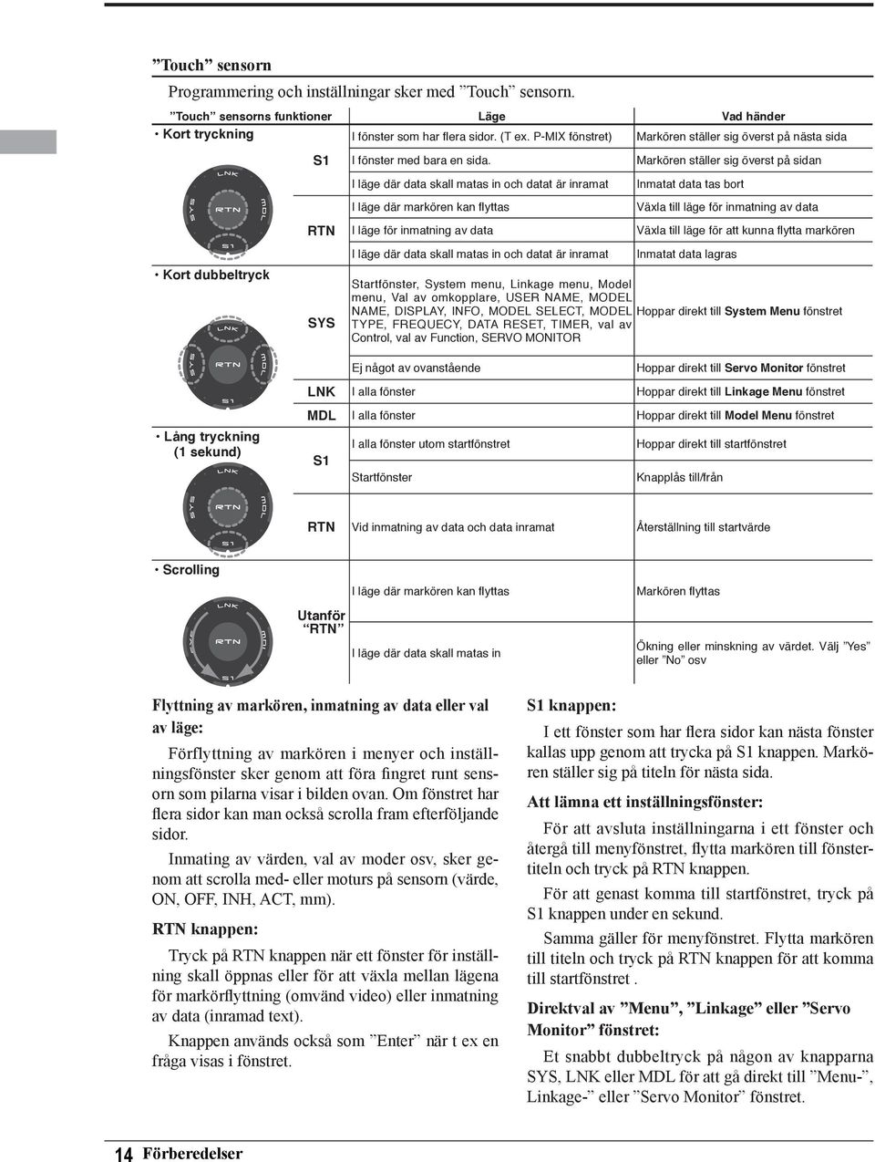 I läge där data skall matas in och datat är inramat I läge där markören kan fl yttas I läge för inmatning av data I läge där data skall matas in och datat är inramat Markören ställer sig överst på