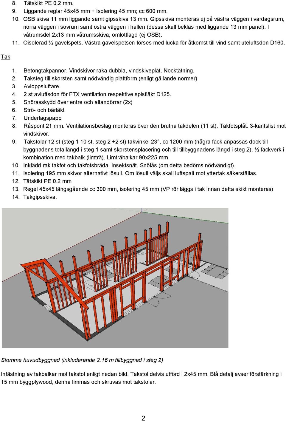 I våtrumsdel 2x13 mm våtrumsskiva, omlottlagd (ej OSB). 11. Oisolerad ½ gavelspets. Västra gavelspetsen förses med lucka för åtkomst till vind samt uteluftsdon D160. Tak 1. Betongtakpannor.