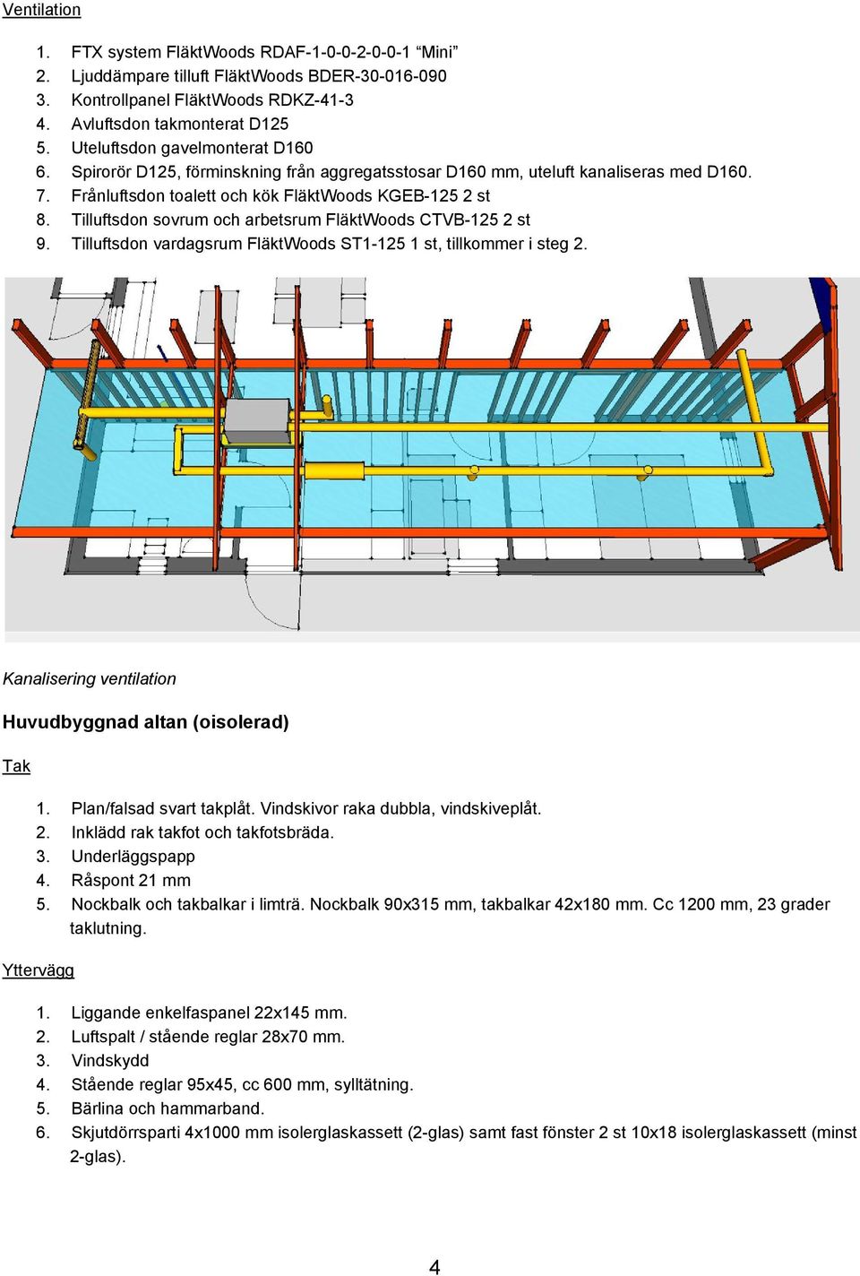 Tilluftsdon sovrum och arbetsrum FläktWoods CTVB 125 2 st 9. Tilluftsdon vardagsrum FläktWoods ST1 125 1 st, tillkommer i steg 2. Kanalisering ventilation Huvudbyggnad altan (oisolerad) Tak 1.