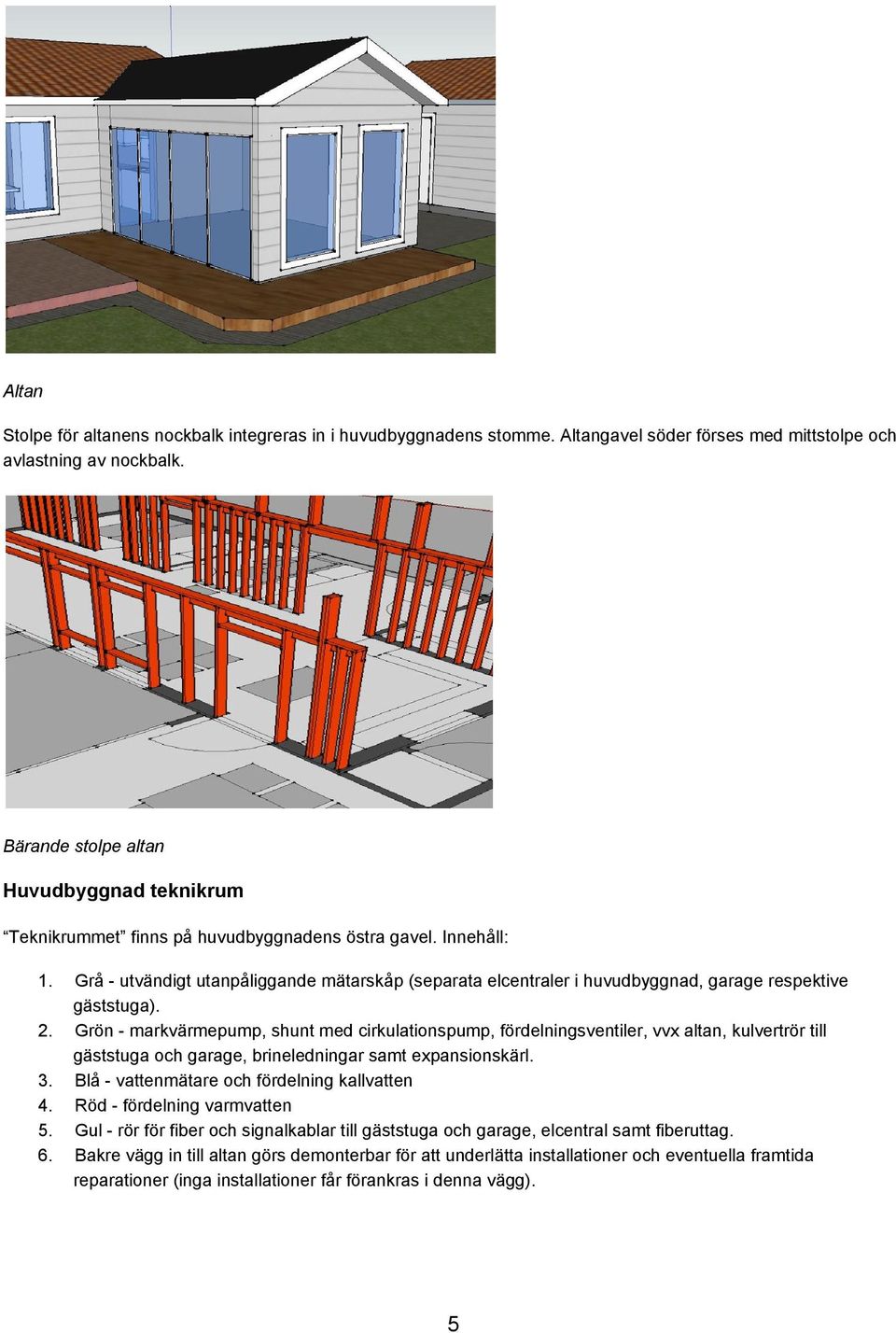 Grå utvändigt utanpåliggande mätarskåp (separata elcentraler i huvudbyggnad, garage respektive gäststuga). 2.