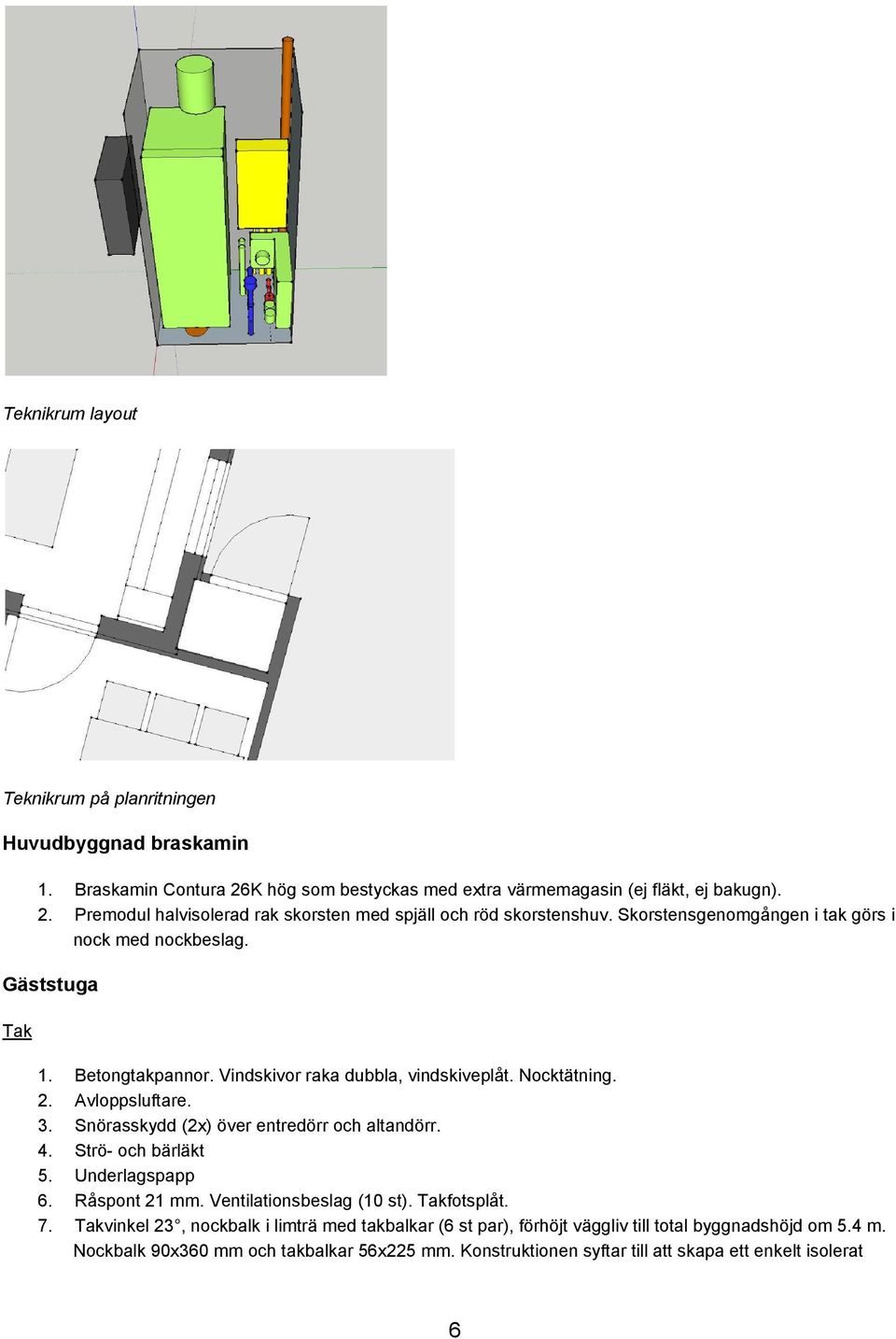 Snörasskydd (2x) över entredörr och altandörr. 4. Strö och bärläkt 5. Underlagspapp 6. Råspont 21 mm. Ventilationsbeslag (10 st). Takfotsplåt. 7.