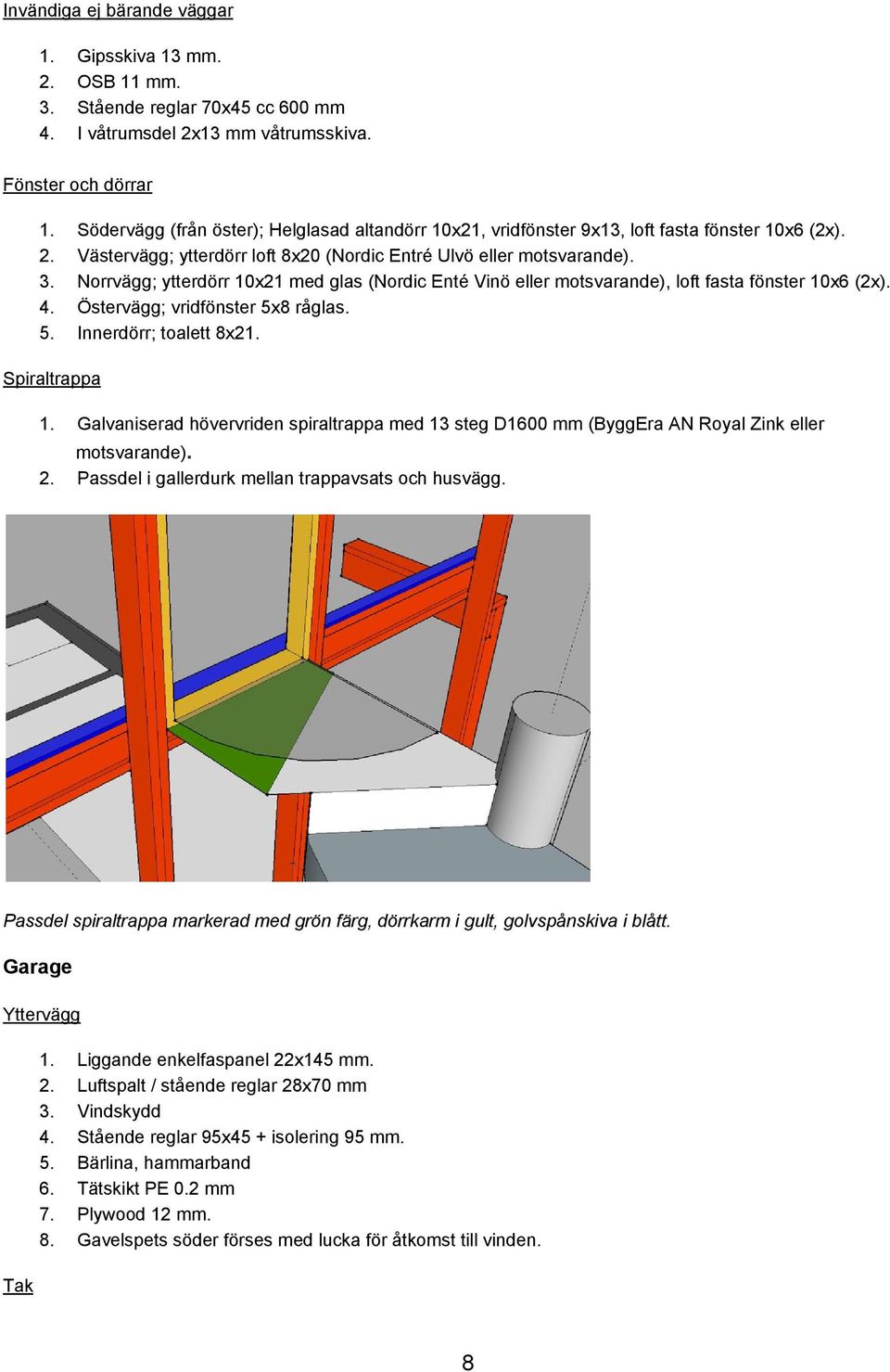 Norrvägg; ytterdörr 10x21 med glas (Nordic Enté Vinö eller motsvarande), loft fasta fönster 10x6 (2x). 4. Östervägg; vridfönster 5x8 råglas. 5. Innerdörr; toalett 8x21. Spiraltrappa 1.