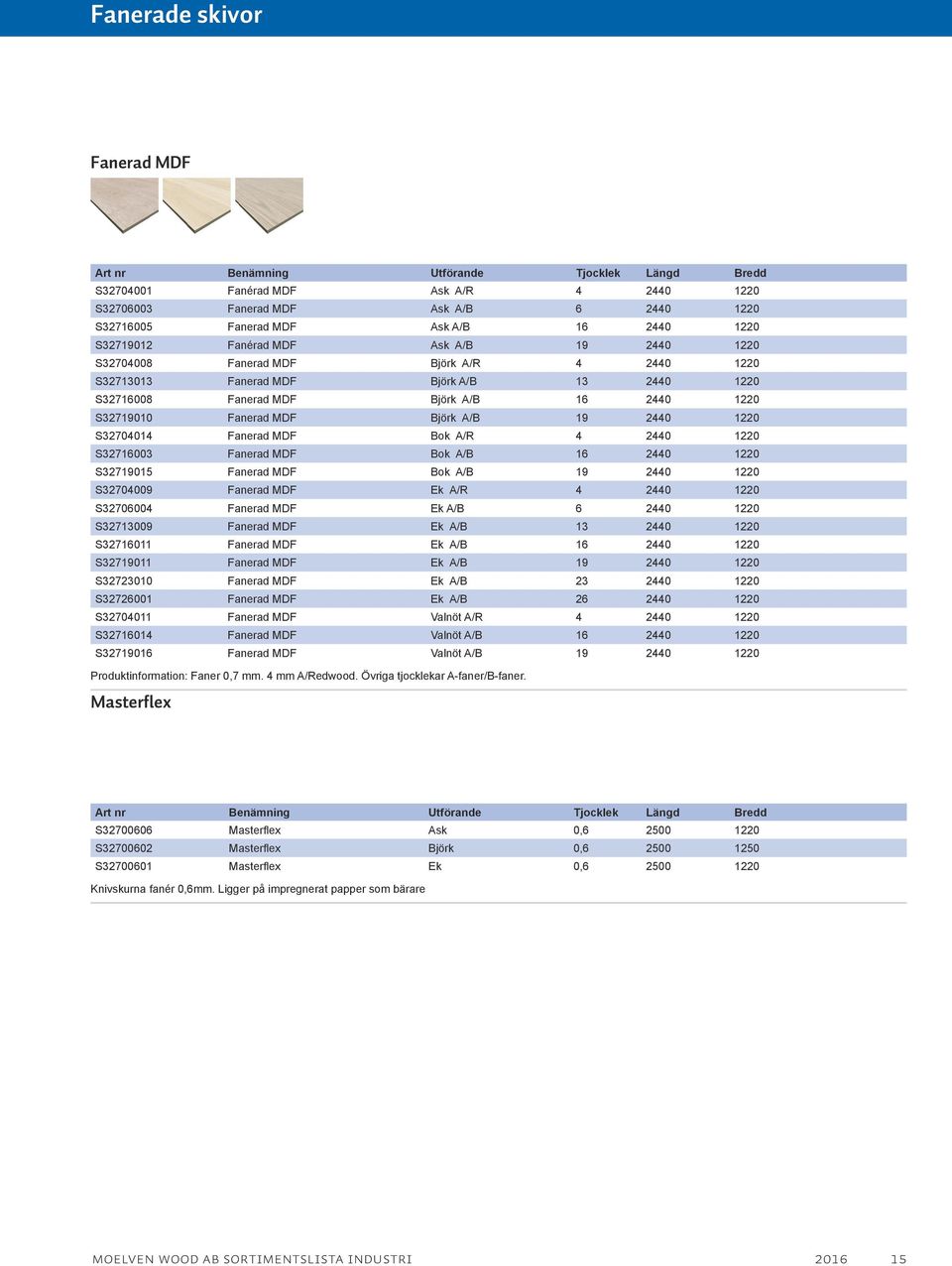 MDF Björk A/B 19 2440 1220 S32704014 Fanerad MDF Bok A/R 4 2440 1220 S32716003 Fanerad MDF Bok A/B 16 2440 1220 S32719015 Fanerad MDF Bok A/B 19 2440 1220 S32704009 Fanerad MDF Ek A/R 4 2440 1220