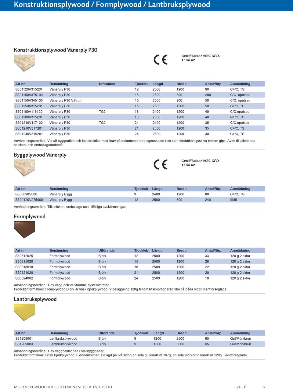 C/C,oputsad S301180V315201 Vänerply P30 18 2500 1200 40 C+/C, TS S301210V117120 Vänerply P30 TG2 21 2400 1200 35 C/C,oputsad S301210V317201 Vänerply P30 21 2500 1200 35 C+/C, TS S301240V319201