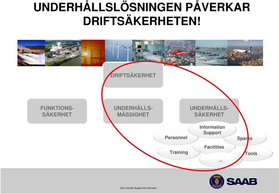 MÄSSIGHET UNDERHÅLLS- SÄKERHET Personnel