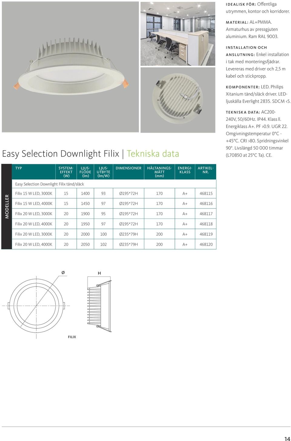LEDljuskälla Everlight 2835. SDCM <5. Easy Selection Downlight Filix Tekniska data TEKNISKA DATA: AC200-240V, 50/60Hz. IP44. Klass ll. Energiklass A+. PF >0.9. UGR 22.