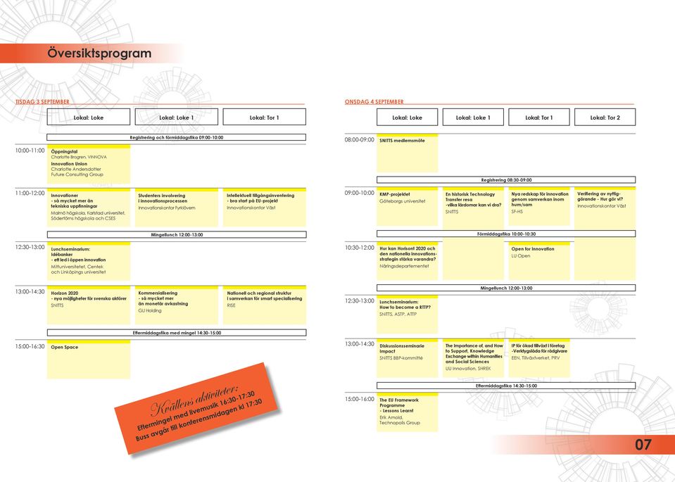 uppfinningar Malmö högskola, Karlstad universitet, Södertörns högskola och CSES Registrering 08:30-09:00 Studenters involvering i innovationsprocessen Intellektuell tillgångsinventering - bra start