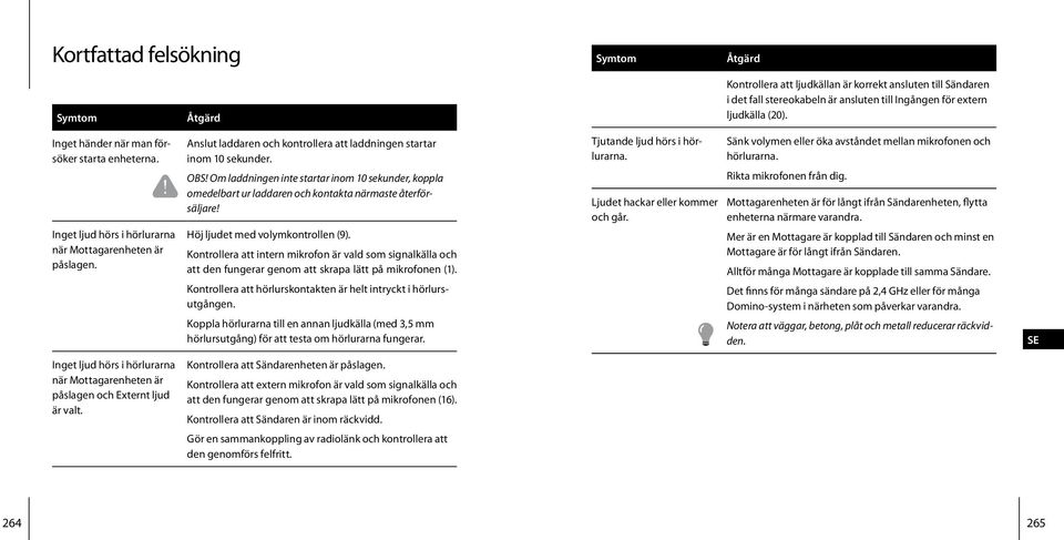 Om laddningen inte startar inom 10 sekunder, koppla omedelbart ur laddaren och kontakta närmaste återförsäljare! Höj ljudet med volymkontrollen (9).