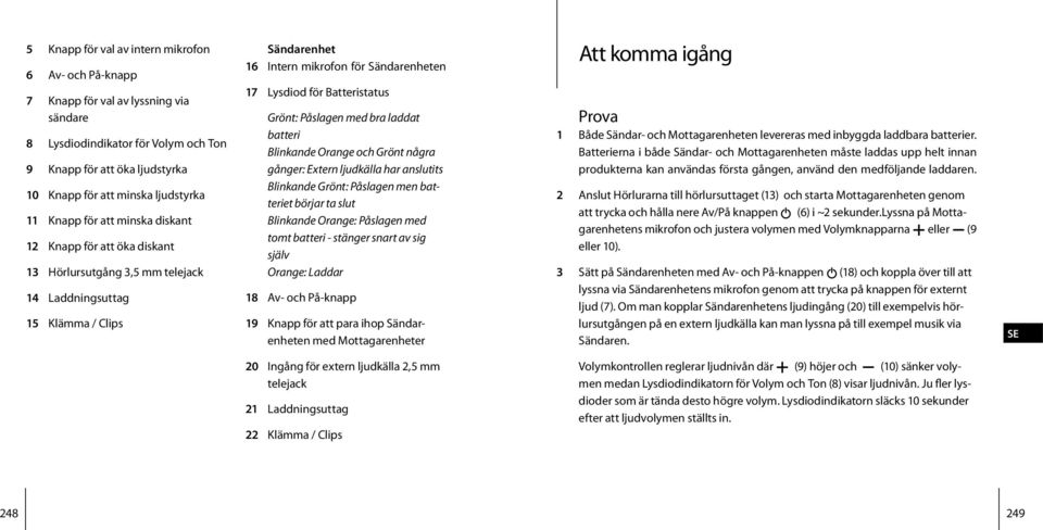 Batteristatus Grönt: Påslagen med bra laddat batteri Blinkande Orange och Grönt några gånger: Extern ljudkälla har anslutits Blinkande Grönt: Påslagen men batteriet börjar ta slut Blinkande Orange: