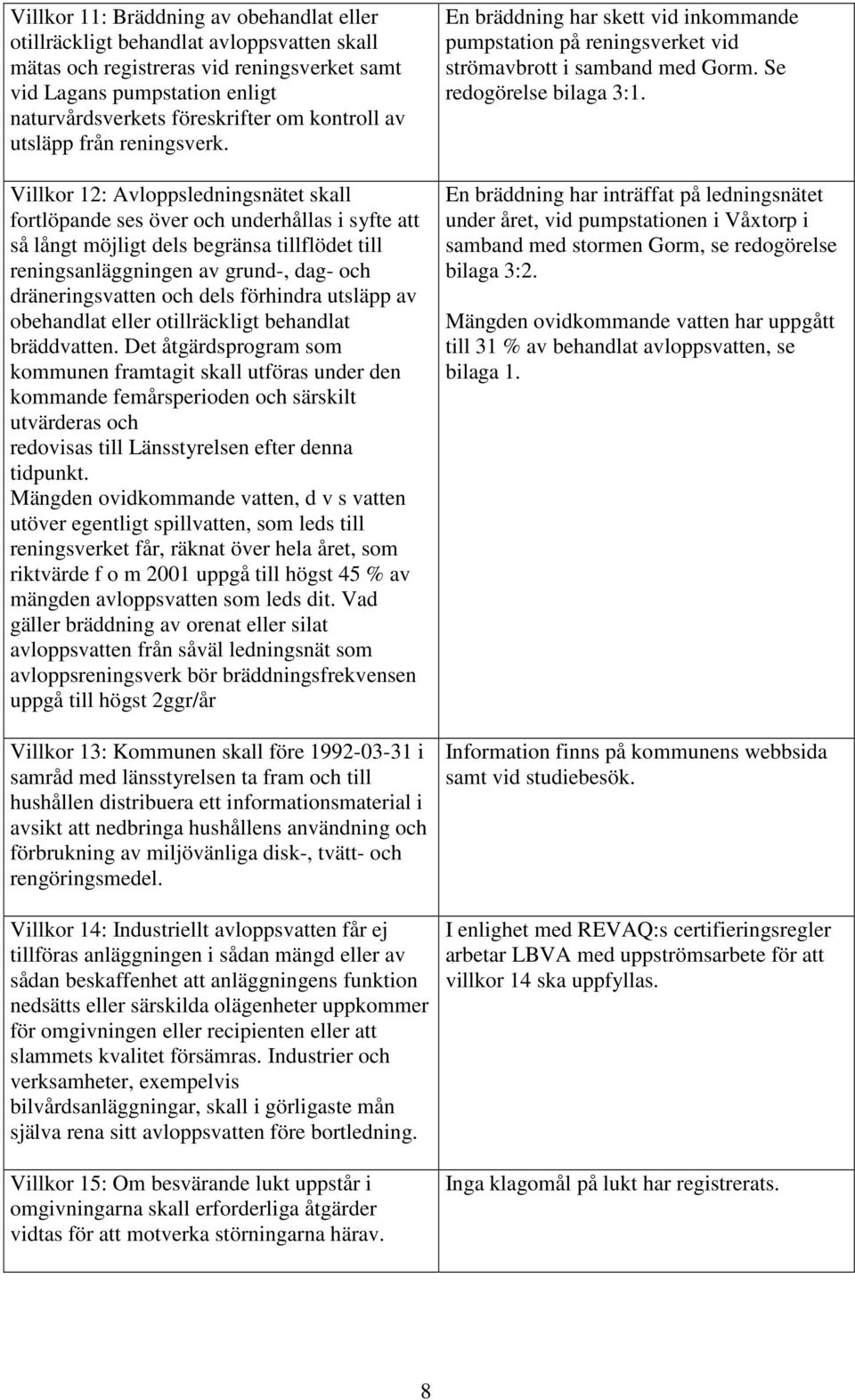 Villkor 12: Avloppsledningsnätet skall fortlöpande ses över och underhållas i syfte att så långt möjligt dels begränsa tillflödet till reningsanläggningen av grund-, dag- och dräneringsvatten och