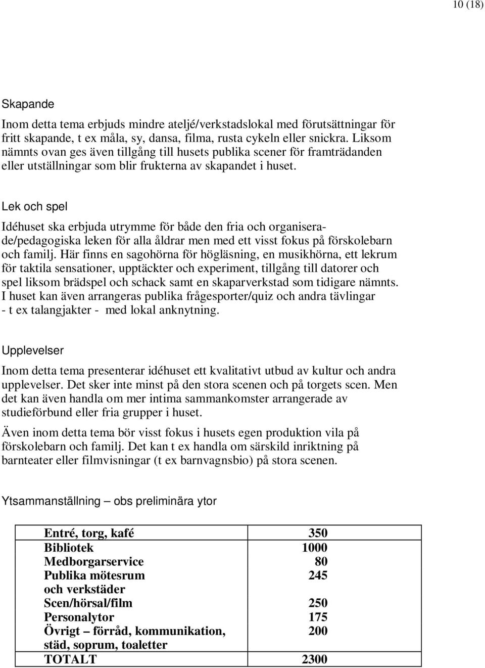 Lek och spel Idéhuset ska erbjuda utrymme för både den fria och organiserade/pedagogiska leken för alla åldrar men med ett visst fokus på förskolebarn och familj.