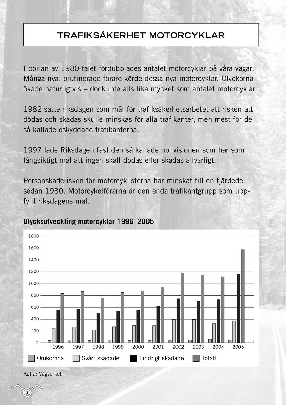 1982 satte riksdagen som mål för trafiksäkerhetsarbetet att risken att dödas och skadas skulle minskas för alla trafikanter, men mest för de så kallade oskyddade trafikanterna.