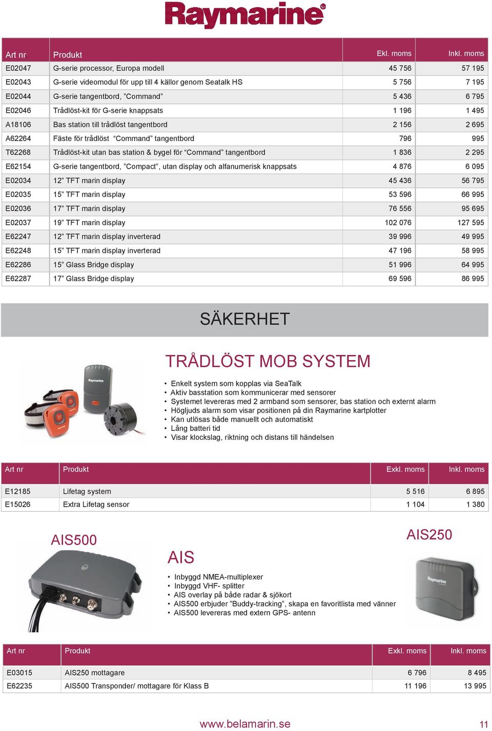 Trådlöst-kit för G-serie knappsats 1 196 1 495 A18106 Bas station till trådlöst tangentbord 2 156 2 695 A62264 Fäste för trådlöst Command tangentbord 796 995 T62268 Trådlöst-kit utan bas station &