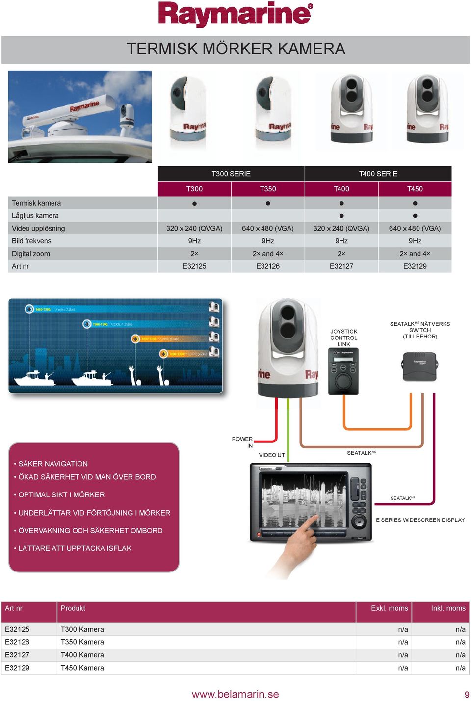 SÄKER NAVIGATION ÖKAD SÄKERHET VID MAN ÖVER BORD POWER IN VIDEO UT SEATALK HS OPTIMAL SIKT I MÖRKER UNDERLÄTTAR VID FÖRTÖJNING I MÖRKER ÖVERVAKNING OCH SÄKERHET OMBORD