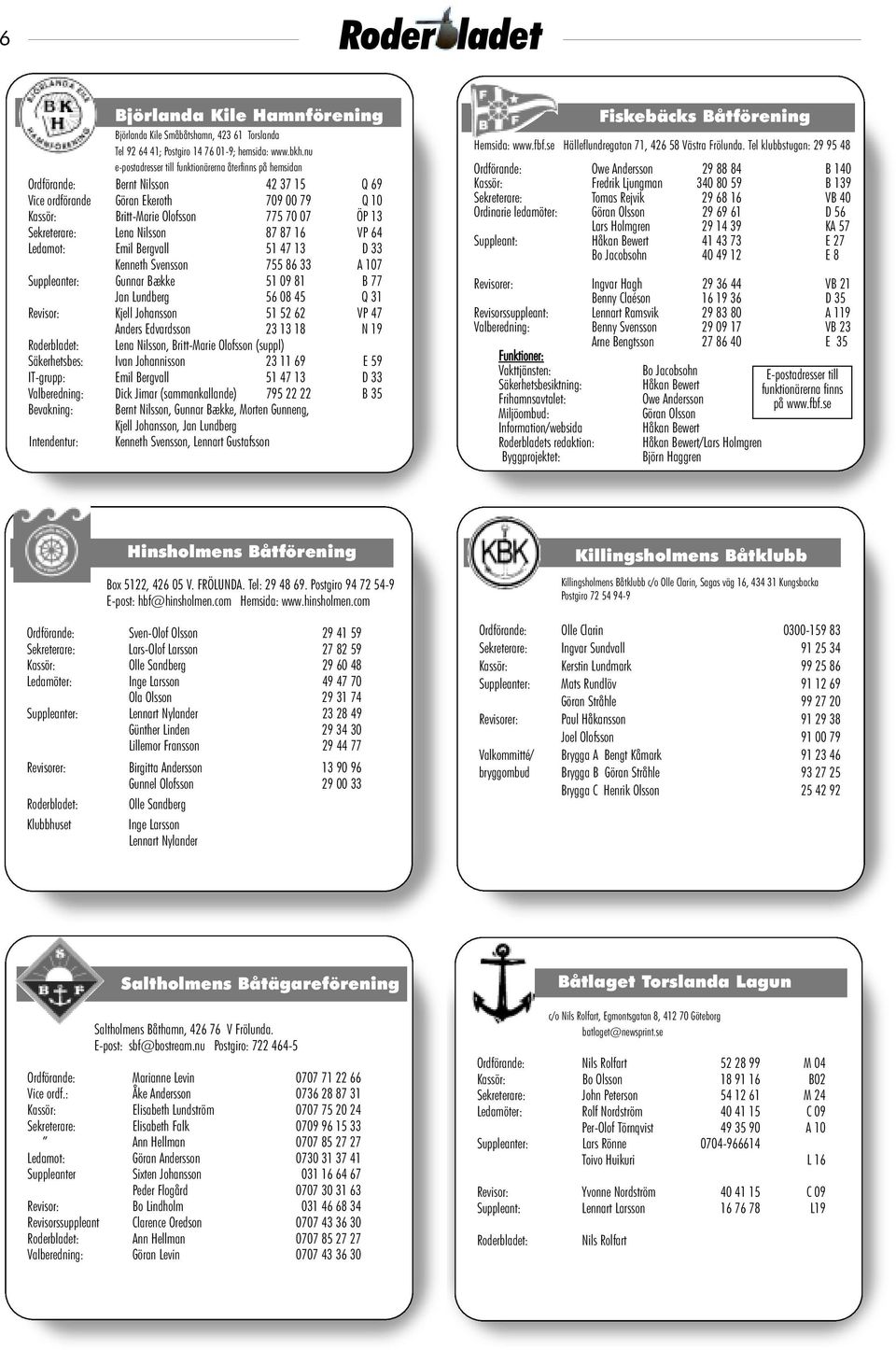 Sekreterare: Lena Nilsson 87 87 16 VP 64 Ledamot: Emil Bergvall 51 47 13D 3 Kenneth Svensson 755 86 33 A 107 Suppleanter: Gunnar Bække 51 09 81 B 77 Jan Lundberg 56 08 45 Q 31 Revisor: Kjell