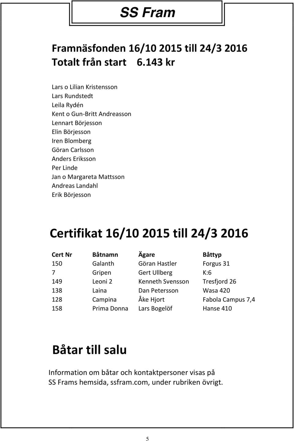 Linde Jan o Margareta Mattsson Andreas Landahl Erik Börjesson Nya Certifikat 16/10 2015 till 24/3 2016 Cert Nr Båtnamn Ägare Båttyp 150 Galanth Göran Hastler Forgus 31 7