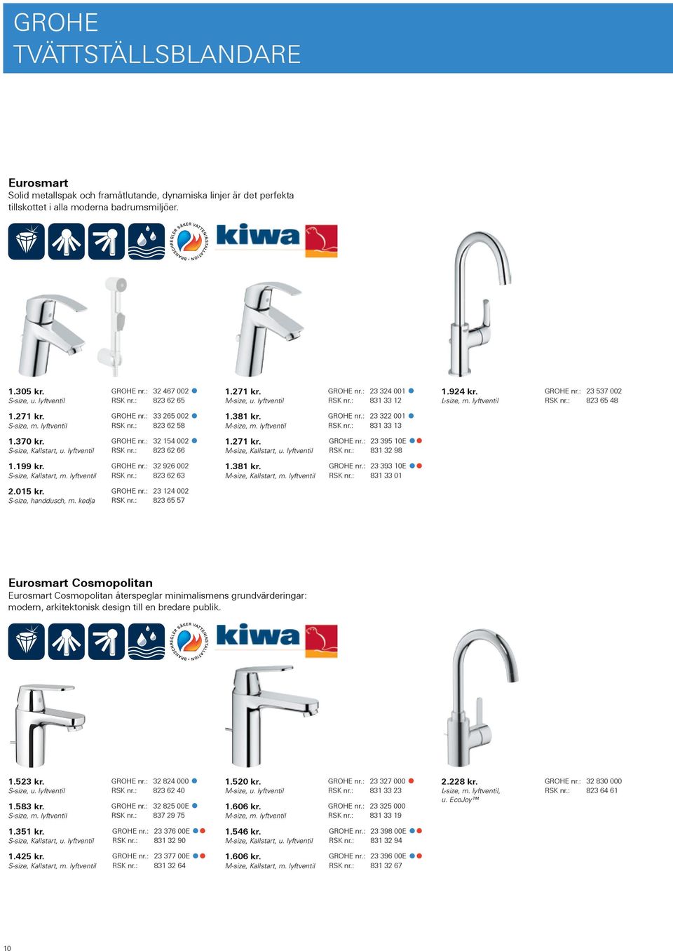 lyftventil 1.199 kr. S-size, Kallstart, m. lyftventil GROHE nr.: 32 467 002 RSK nr.: 823 62 65 GROHE nr.: 33 265 002 RSK nr.: 823 62 58 GROHE nr.: 32 154 002 RSK nr.: 823 62 66 GROHE nr.