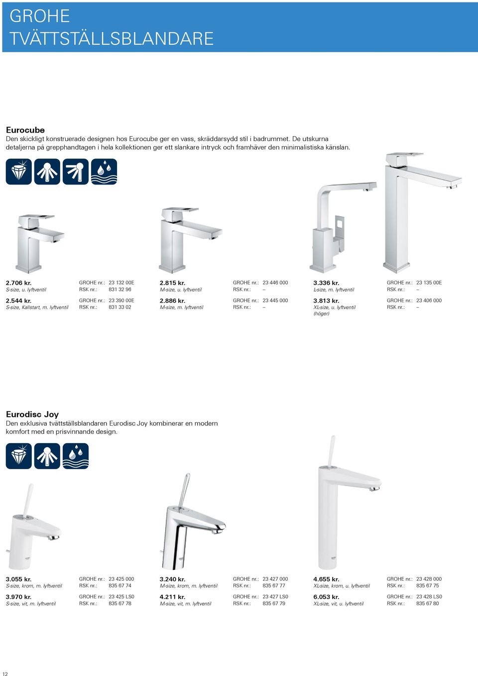 : 831 32 96 2.815 kr. M-size, u. lyftventil GROHE nr.: 23 446 000 3.336 kr. L-size, m. lyftventil GROHE nr.: 23 135 00E 2.544 kr. S-size, Kallstart, m. lyftventil GROHE nr.: 23 390 00E RSK nr.