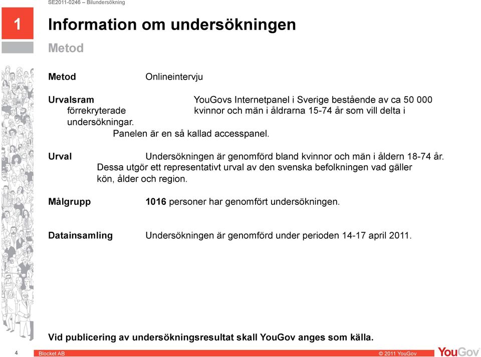 Urval Målgrupp Undersökningen är genomförd bland kvinnor och män i åldern 18-74 år.