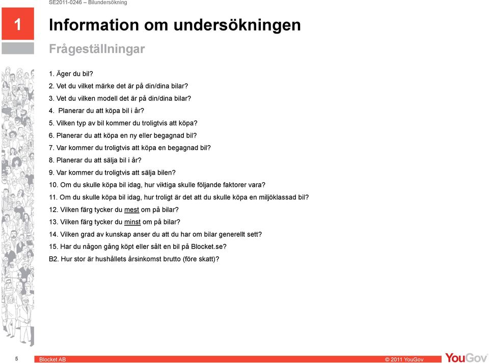 Var kommer du troligtvis att sälja bilen? 10. Om du skulle köpa bil idag, hur viktiga skulle följande faktorer vara? 11.