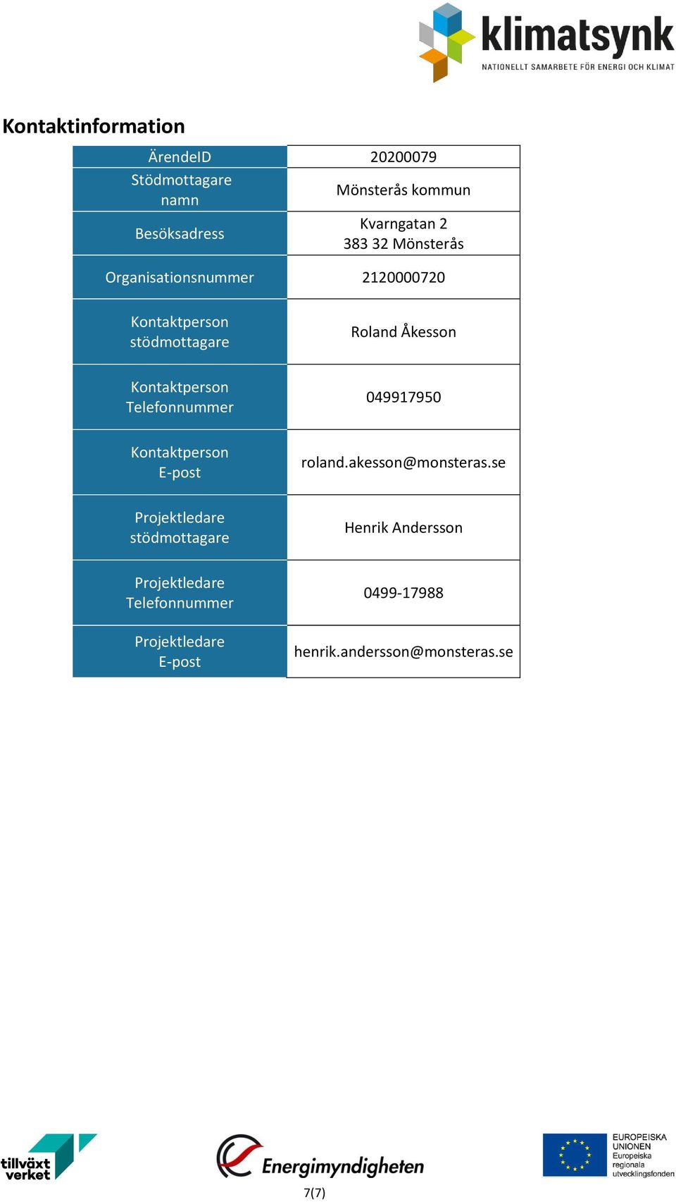 Telefonnummer 049917950 Kontaktperson E-post roland.akesson@monsteras.