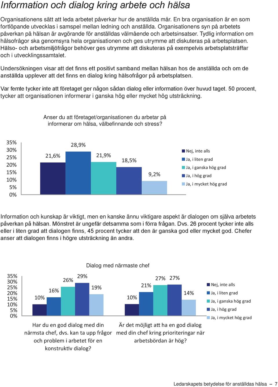 Tydlig information om hälsofrågor ska genomsyra hela organisationen och ges utrymme att diskuteras på arbetsplatsen.