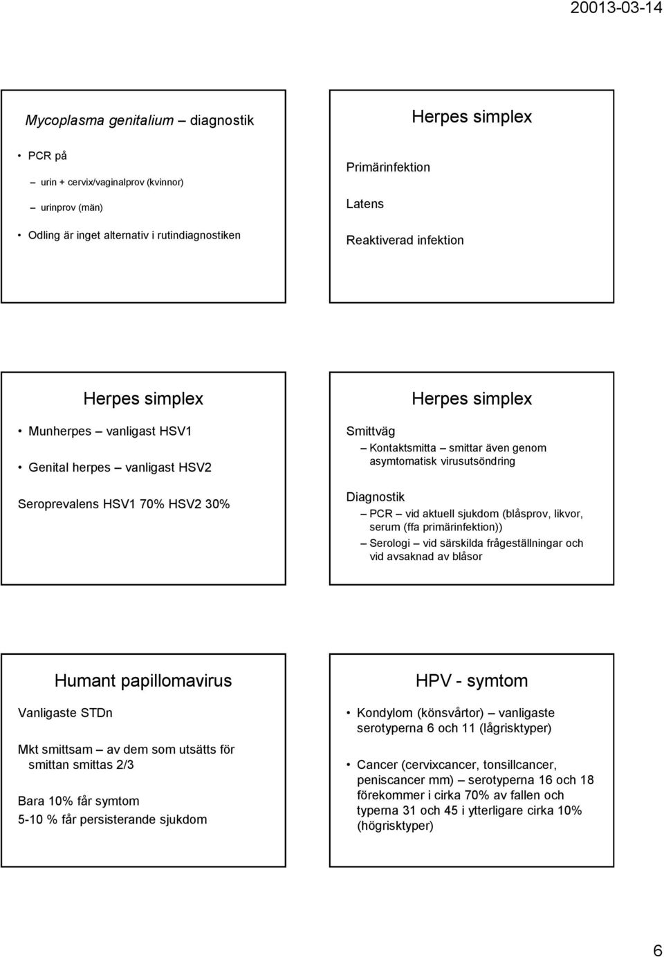 PCR vid aktuell sjukdom (blåsprov, likvor, serum (ffa primärinfektion)) Serologi vid särskilda frågeställningar och vid avsaknad av blåsor Humant papillomavirus Vanligaste STDn Mkt smittsam av dem