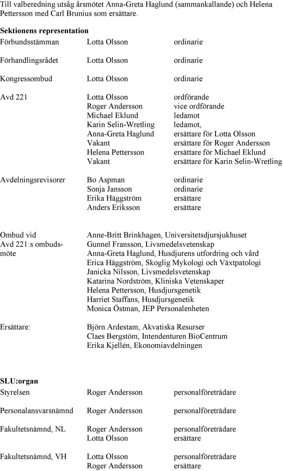 ordförande Michael Eklund ledamot Karin Selin-Wretling ledamot, Anna-Greta Haglund ersättare för Lotta Olsson Vakant ersättare för Roger Andersson Helena Pettersson ersättare för Michael Eklund