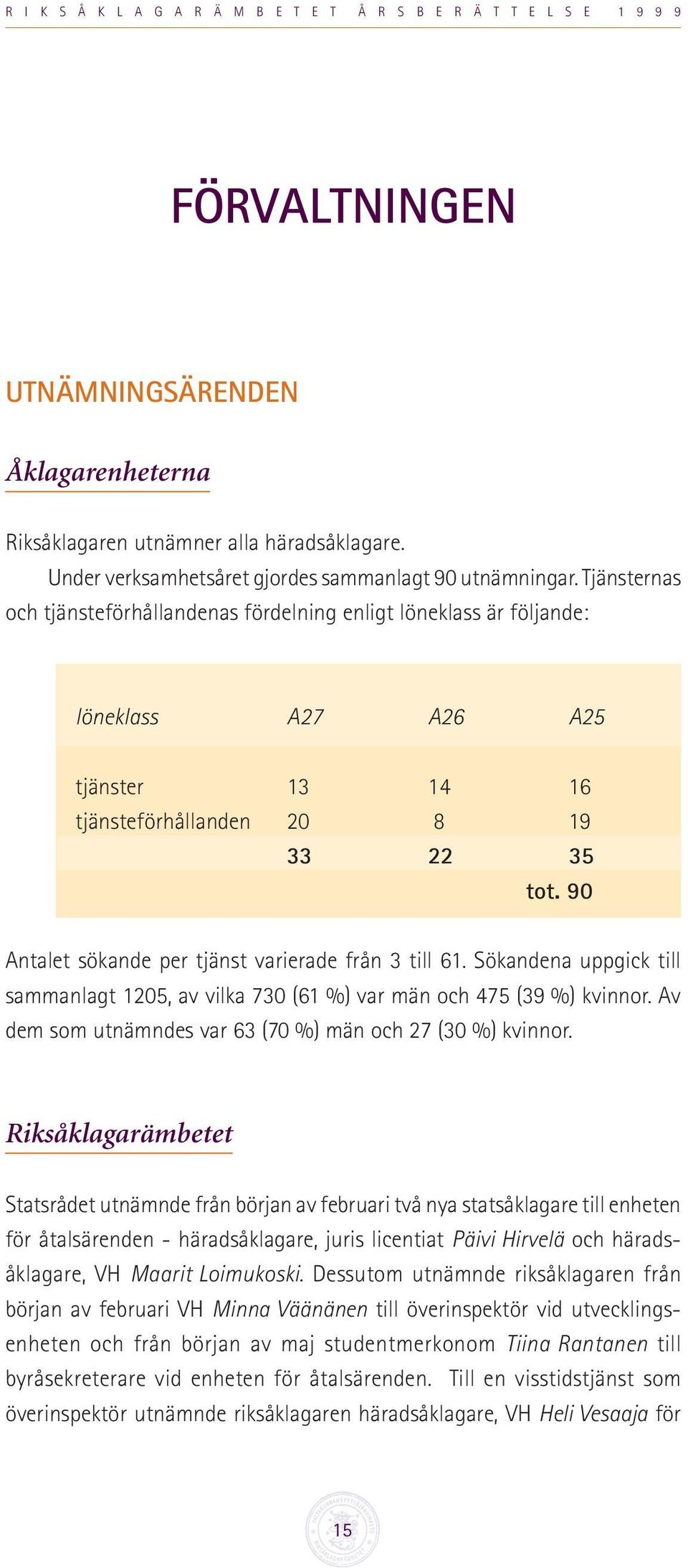 90 Antalet sökande per tjänst varierade från 3 till 61. Sökandena uppgick till sammanlagt 1205, av vilka 730 (61 %) var män och 475 (39 %) kvinnor.