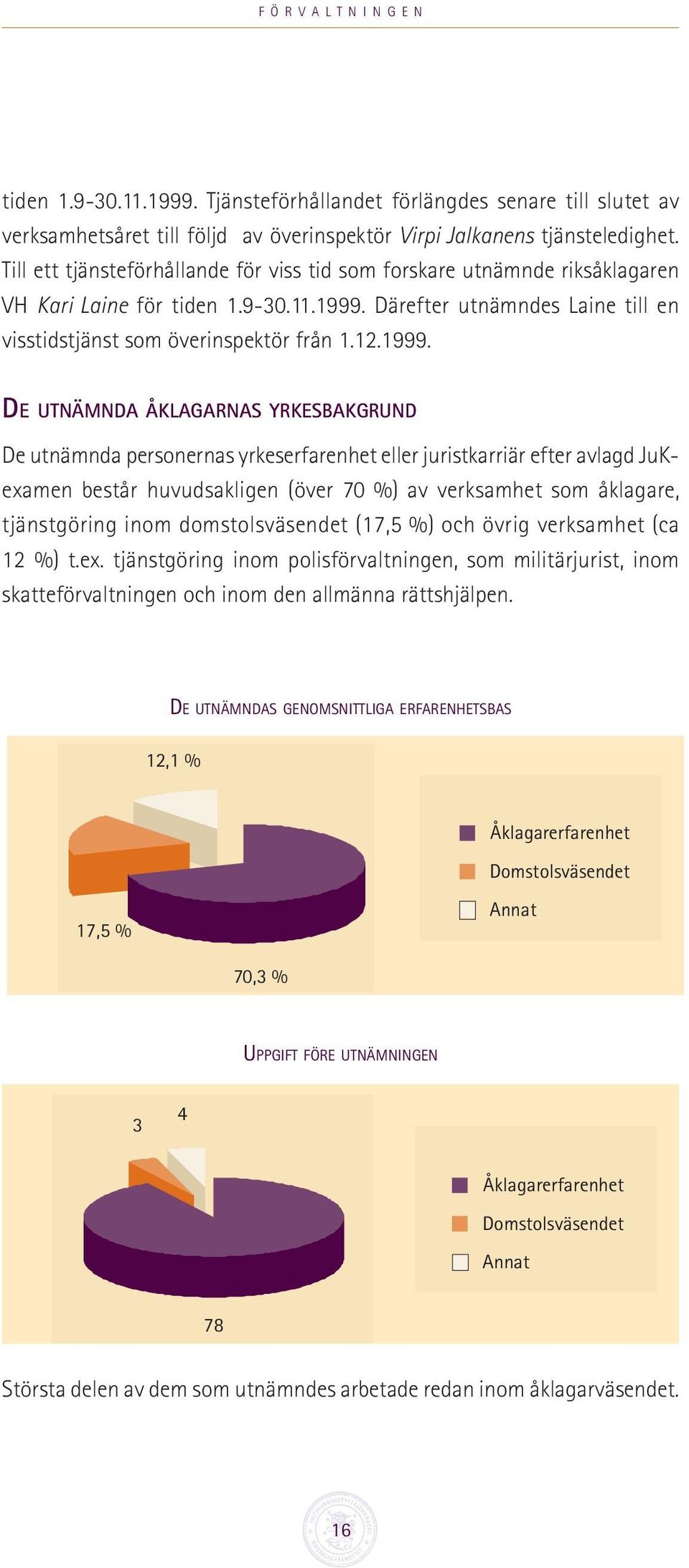 Därefter utnämndes Laine till en visstidstjänst som överinspektör från 1.12.1999.