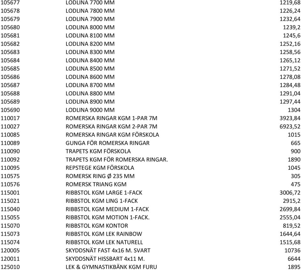 1297,44 105690 LODLINA 9000 MM 1304 110017 ROMERSKA RINGAR KGM 1-PAR 7M 3923,84 110027 ROMERSKA RINGAR KGM 2-PAR 7M 6923,52 110085 ROMERSKA RINGAR KGM FÖRSKOLA 1015 110089 GUNGA FÖR ROMERSKA RINGAR