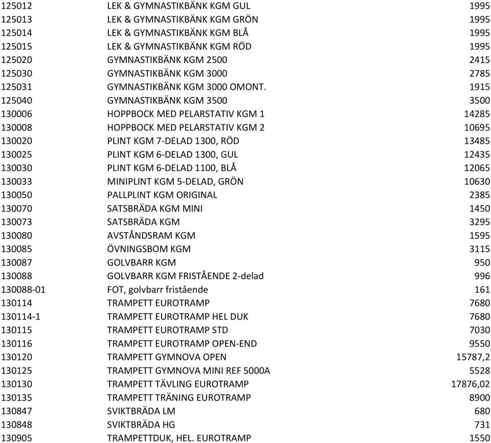 1915 125040 GYMNASTIKBÄNK KGM 3500 3500 130006 HOPPBOCK MED PELARSTATIV KGM 1 14285 130008 HOPPBOCK MED PELARSTATIV KGM 2 10695 130020 PLINT KGM 7-DELAD 1300, RÖD 13485 130025 PLINT KGM 6-DELAD 1300,