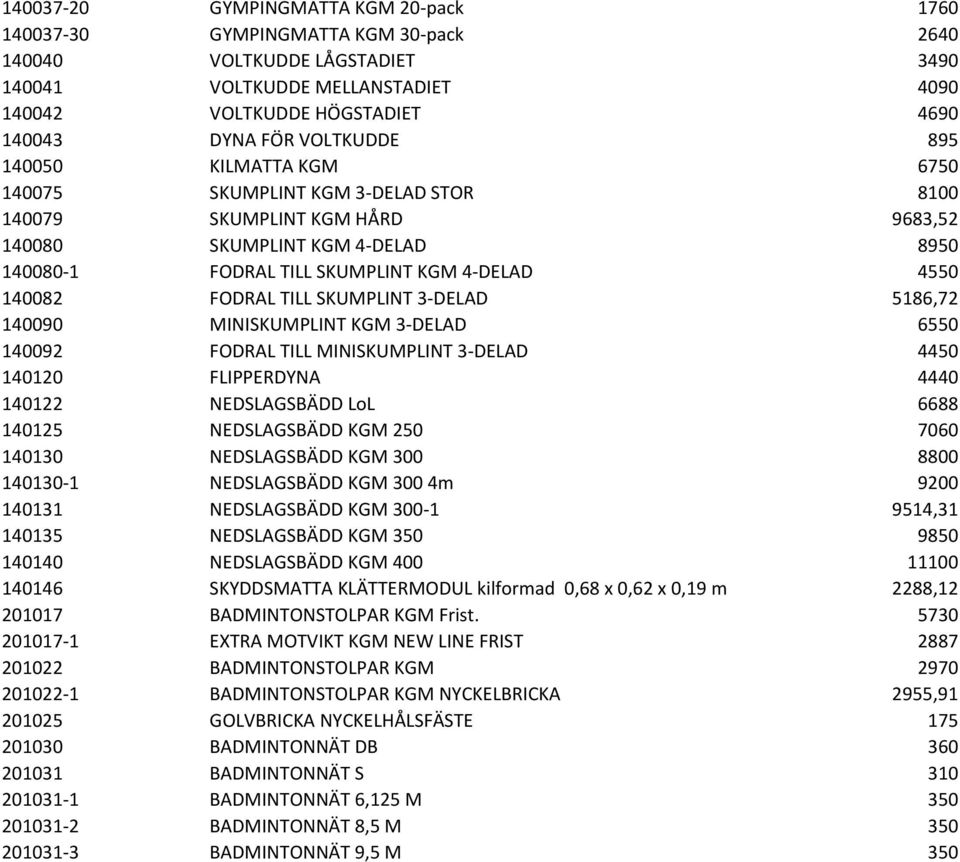 140082 FODRAL TILL SKUMPLINT 3-DELAD 5186,72 140090 MINISKUMPLINT KGM 3-DELAD 6550 140092 FODRAL TILL MINISKUMPLINT 3-DELAD 4450 140120 FLIPPERDYNA 4440 140122 NEDSLAGSBÄDD LoL 6688 140125