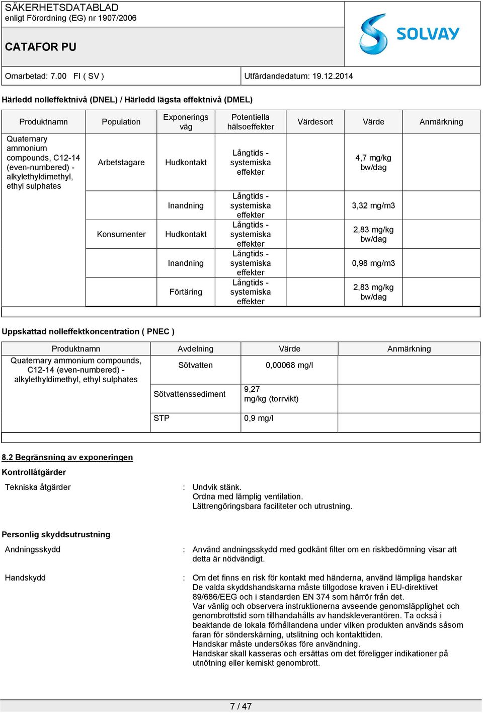 Långtids - a effekter Värdesort Värde Anmärkning 4,7 mg/kg 3,32 mg/m3 2,83 mg/kg 0,98 mg/m3 2,83 mg/kg Uppskattad nolleffektkoncentration ( PNEC ) Produktnamn Avdelning Värde Anmärkning Quaternary