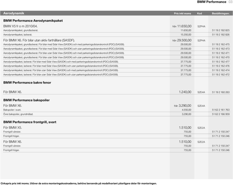 från 11.650,00 SZPHA Aerodynamikpaket, grundlackerat. 011.650,00 51 19 2 182 825 Aerodynamikpaket, lackerat. 015.350,00 51 19 2 182 826 För BMW X6. För bilar utan aktiv farthållare (SA5DF). från 29.
