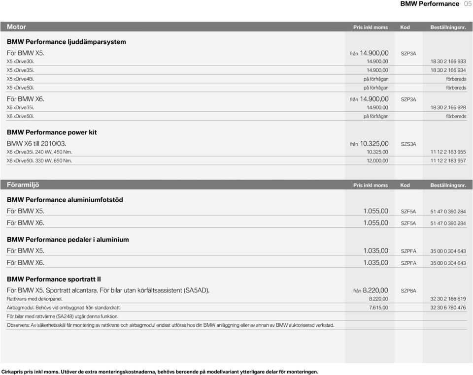 från 14.900,00 SZP3A X5 xdrive30i. 014.900,00 18 30 2 166 933 X5 xdrive35i. 014.900,00 18 30 2 166 934 X5 xdrive48i. på förfrågan förbereds X5 xdrive50i. på förfrågan förbereds För BMW X6. från 14.