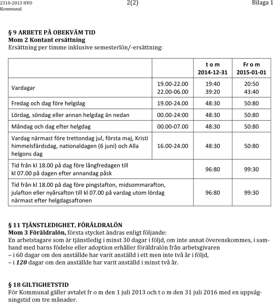 00-24:00 48:30 50:80 Måndag och dag efter helgdag 00.00-07.