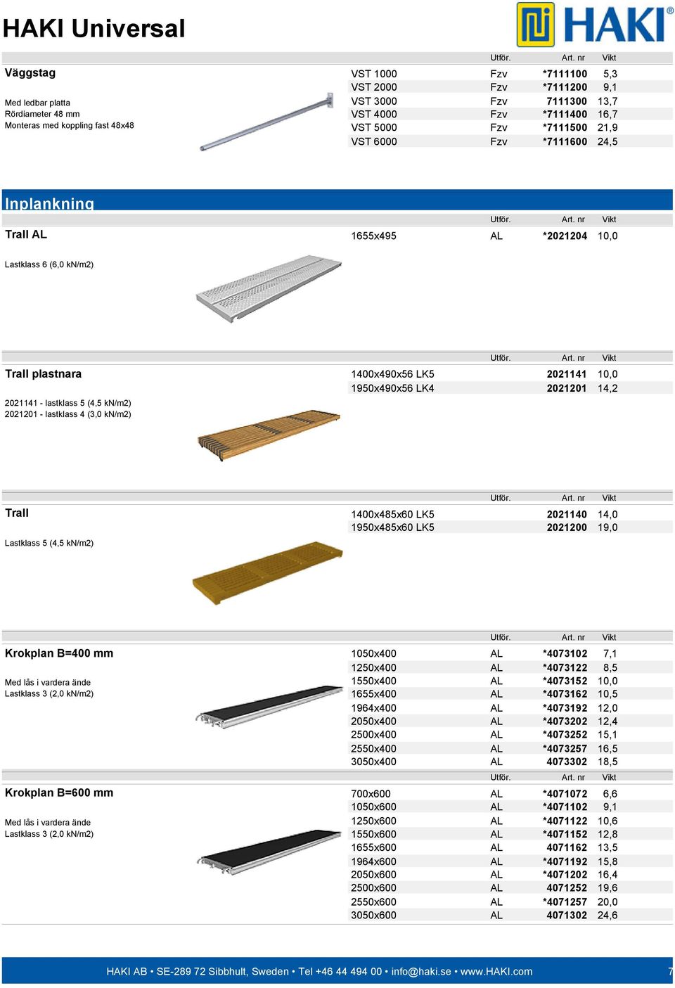 2021141 - lastklass 5 (4,5 kn/m2) 2021201 - lastklass 4 (3,0 kn/m2) Trall 1400x485x60 LK5 1950x485x60 LK5 Lastklass 5 (4,5 kn/m2) Krokplan B=400 mm Med lås i vardera ände Lastklass 3 (2,0 kn/m2)