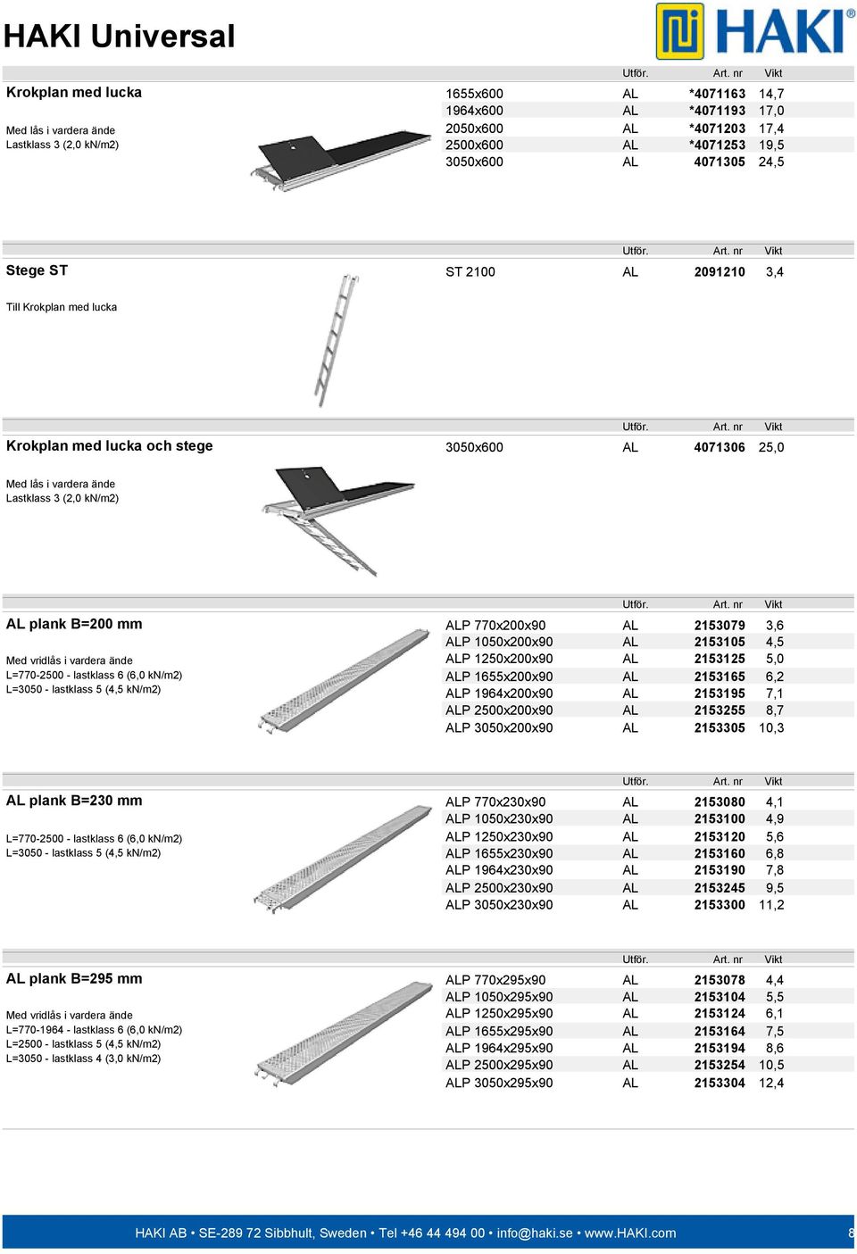 L=770-2500 - lastklass 6 (6,0 kn/m2) L=3050 - lastklass 5 (4,5 kn/m2) P 770x200x90 P 1050x200x90 P 1250x200x90 P 1655x200x90 P 1964x200x90 P 2500x200x90 P 3050x200x90 plank B=230 mm L=770-2500 -