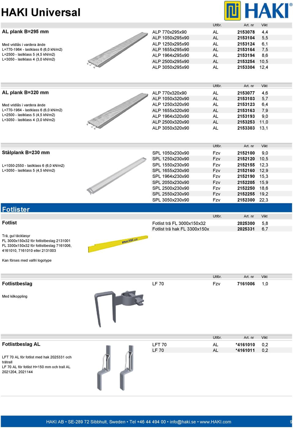 4 (3,0 kn/m2) P 770x320x90 P 1050x320x90 P 1250x320x90 P 1655x320x90 P 1964x320x90 P 2500x320x90 P 3050x320x90 Stålplank B=230 mm L=1050-2550 - lastklass 6 (6,0 kn/m2) L=3050 - lastklass 5 (4,5