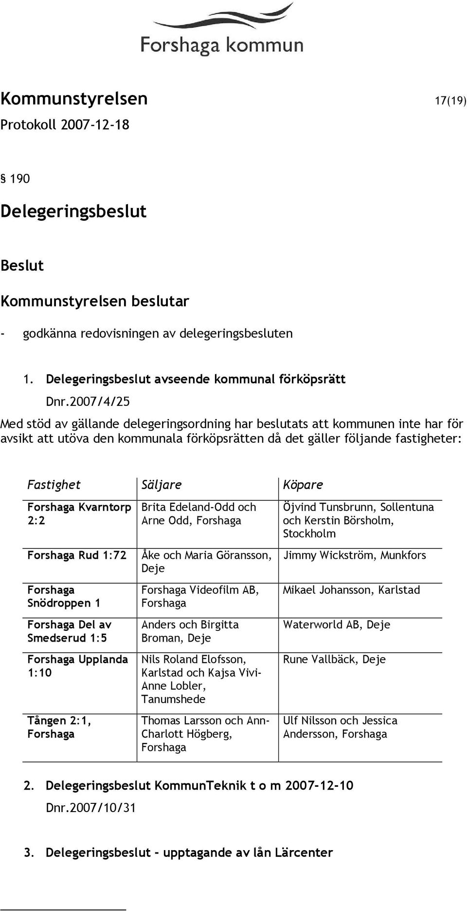 Forshaga Kvarntorp 2:2 Forshaga Rud 1:72 Forshaga Snödroppen 1 Forshaga Del av Smedserud 1:5 Forshaga Upplanda 1:10 Tången 2:1, Forshaga Brita Edeland-Odd och Arne Odd, Forshaga Åke och Maria