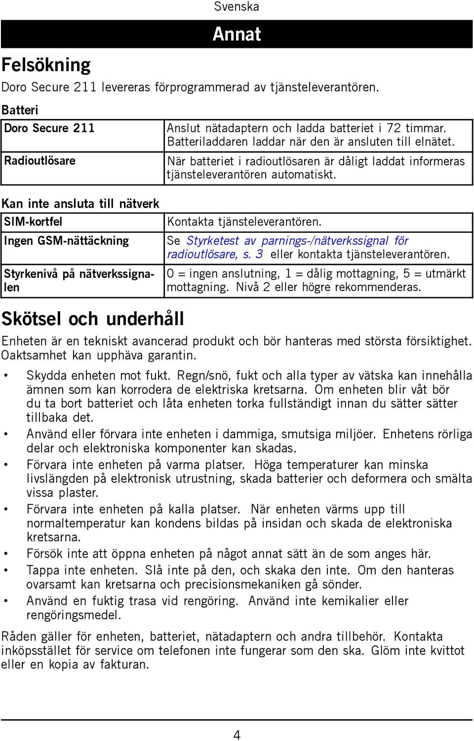 Kan inte ansluta till nätverk SIM-kortfel Ingen GSM-nättäckning Styrkenivå på nätverkssignalen Skötsel och underhåll Kontakta tjänsteleverantören.