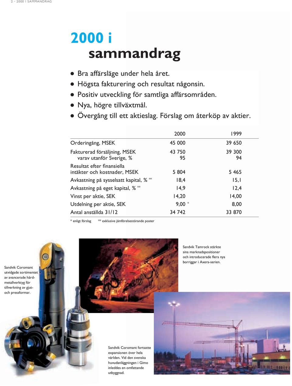 2000 1999 Orderingång, MSEK 45 000 39 650 Fakturerad försäljning, MSEK 43 750 39 300 varav utanför Sverige, % 95 94 Resultat efter finansiella intäkter och kostnader, MSEK 5 804 5 465 Avkastning på